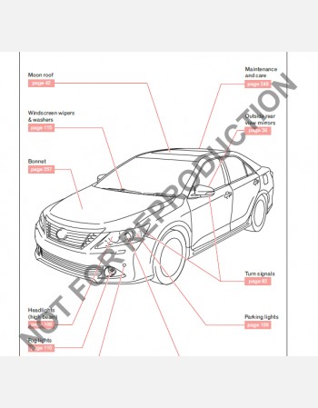 toyota aurion 2014-2015 owners manual